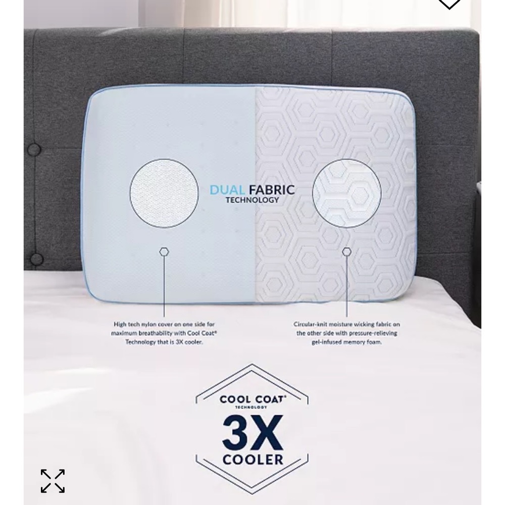 SENSORGEL Arctic Gusset Gel-Infused Memory Foam Pillow w/ Cool Coat Tech, NWT.